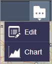 Les widgets s’ouvrent dans un sous-menu Les widgets s’ouvrent dans un sous-menu